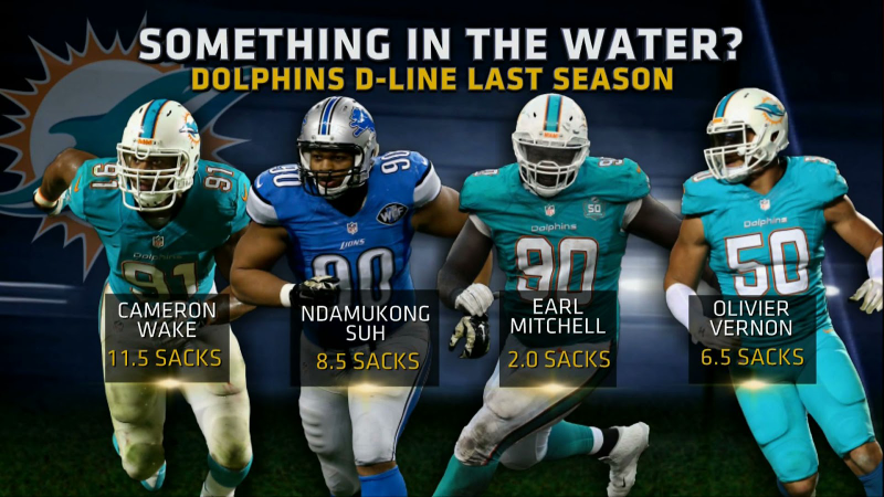 Illustration for article titled Ndamukong Suh Can’t Save The Dolphins, Who Suck
